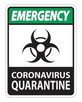 Notfall-Coronavirus-Quarantäneschild vektor