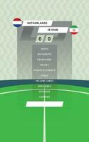 fotboll match statistisk styrelse med platt grön fält bakgrund. nederländerna mot iran. vektor