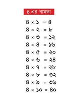 Multiplikation Tabelle von 4 im Bengali vektor