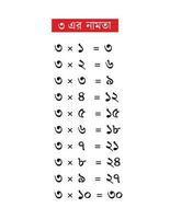 Multiplikation Tabelle von 3 im Bengali vektor