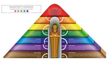 abstrakte Konzept- und Ideenpyramiden-Infografik mit Daten-Infografik vektor