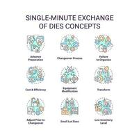 Single Minute Austausch von stirbt Konzept Symbole Satz. Produktivität Verbesserung. smed Idee dünn Linie Farbe Illustrationen. isoliert Symbole. editierbar Schlaganfall vektor