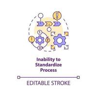 Unfähigkeit zu standardisieren Prozess Konzept Symbol. implementieren smed. ineffizient Umstellung abstrakt Idee dünn Linie Illustration. isoliert Gliederung Zeichnung. editierbar Schlaganfall vektor