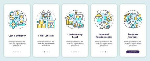 smed Leistungen Onboarding Handy, Mobiltelefon App Bildschirm. lehnen Produktion Komplettlösung 5 Schritte editierbar Grafik Anleitung mit linear Konzepte. ui, ux, gui Vorlage vektor