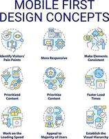 mobil först design begrepp ikoner uppsättning. hemsida utveckling. justerbar webbplats aning tunn linje Färg illustrationer. isolerat symboler. redigerbar stroke vektor