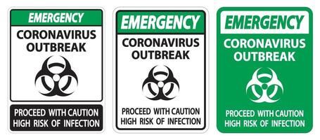 Notfall Coronavirus Ausbruch Zeichen vektor