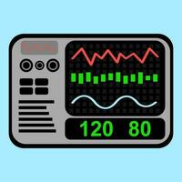medizinisch Kardiogramm, EKG, lebenswichtig Zeichen Monitor im eben Vektor