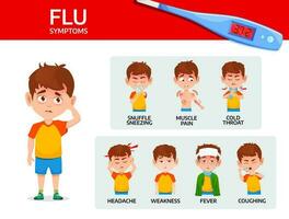 Grippe Symptome. Grippe Krankheit medizinisch Poster vektor