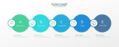 Infografik fließen Diagramm Vorlage, runden Elemente in Verbindung gebracht mit Symbole im horizontal Reihe, können Sein benutzt Feind Geschäft Präsentation vektor