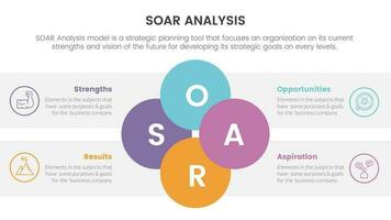 sväva analys ramverk infographic med fogade cirkel kombination på Centrum 4 punkt lista begrepp för glida presentation vektor