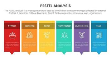 pestel företag analys verktyg ramverk infographic med lång låda baner balanserad symmetrisk 6 punkt stadier begrepp för glida presentation vektor