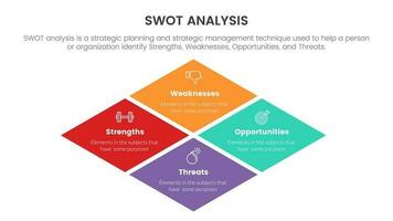 SWOT analys begrepp med stor skev Centrum form för infographic mall baner med fyra punkt lista information vektor