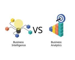 företag intelligens företag till företag analys vektor