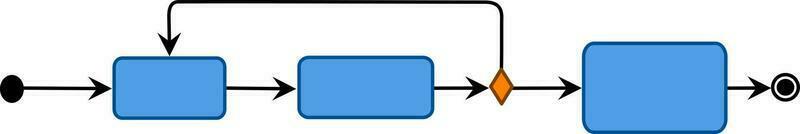 Aktivität Diagramm Infografik Illustration. fließen Prozess und Fortschritt Schritt Diagramm. vektor