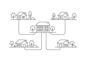 Gegend Haus, Linie Kunst. Straße Gebäude, echt Nachlass die Architektur, Wohnung. Außen Zuhause im Land Stadt Landschaft. Vektor Illustration