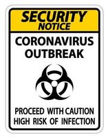 Sicherheitshinweis Coronavirus-Ausbruchszeichen vektor