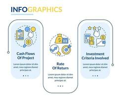 Faktoren beeinflussen Investition Entscheidung Blau Rechteck Infografik Vorlage. Daten Visualisierung mit 3 Schritte. editierbar Zeitleiste die Info Diagramm. Arbeitsablauf Layout mit Linie Symbole vektor