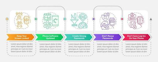 Smartphone Sicherheit Tipps Rechteck Infografik Vorlage. Daten Visualisierung mit 5 Schritte. editierbar Zeitleiste die Info Diagramm. Arbeitsablauf Layout mit Linie Symbole vektor