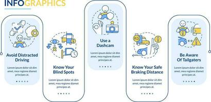 kommerziell Treiber Sicherheit Regeln Blau Rechteck Infografik Vorlage. Daten Visualisierung mit 5 Schritte. editierbar Zeitleiste die Info Diagramm. Arbeitsablauf Layout mit Linie Symbole vektor