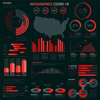 Coronavirus Infektion Infografiken, Diagramme vektor