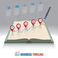 Designvorlage kreative Business Timeline Infografik Buch Konzept Vektor-Illustration vektor