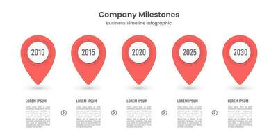 Infografik Zeitleiste Vorlage Stift. Vektor Illustration