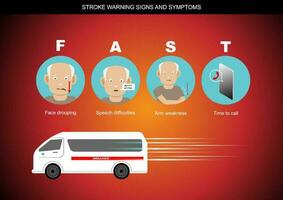 Schlaganfall Warnung Zeichen und Symptome Illustration vektor