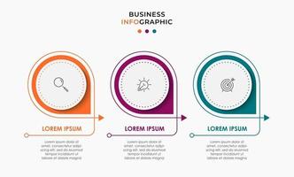 Vektor-Infografik-Design Geschäftsvorlage mit Symbolen und 3 Optionen oder Schritten kann für Prozessdiagrammpräsentationen Workflow-Layout-Banner verwendet werden vektor