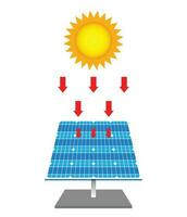 sol- cell, ekologi aning , teknologi kraft sparande, vektor illustration