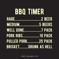 Grill Timer Selten 1 Bier Mittel 3 Biere Gut erledigt 6 Pack Schweinefleisch Rippen 12 Pack gezogen Schweinefleisch 30 Pack Bruststück betrunken wie Hölle Grill Zeit. Grill Party. Jahrgang Poster. vektor