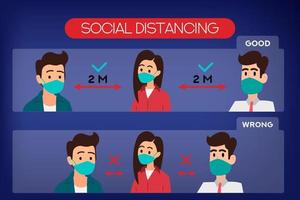 socialt avstånd koncept människor som bär medicinsk mask stoppa coronavirus covid19 förebyggande vektor