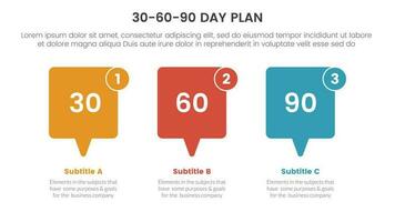 30-60-90 Tag planen Verwaltung Infografik 3 Punkt Bühne Vorlage mit aufbieten, ausrufen, zurufen Box Konzept zum rutschen Präsentation Vektor