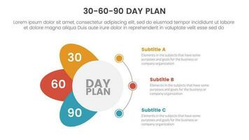 30-60-90 dag planen förvaltning infographic 3 punkt skede mall med cirkel och vingar form begrepp för glida presentation vektor