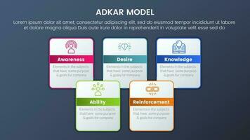 Adkar Modell- Veränderung Verwaltung Rahmen Infografik 5 Stufen mit Platz Rechteck Box trat bei kombinieren Gliederung Stil und dunkel Stil Gradient Thema Konzept zum rutschen Präsentation vektor