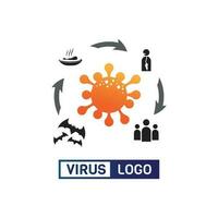 virus corona virus vektor och mask design logo viral vektor och design ikon symbol