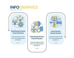 Ausführung Steuerung Systeme Typen Rechteck Infografik Vorlage. Daten Visualisierung mit 3 Schritte. editierbar Zeitleiste die Info Diagramm. Arbeitsablauf Layout mit Linie Symbole vektor