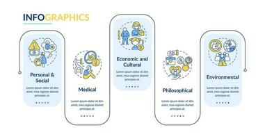 kinderfrei Entscheidung Gründe dafür Rechteck Infografik Vorlage. Daten Visualisierung mit 5 Schritte. editierbar Zeitleiste die Info Diagramm. Arbeitsablauf Layout mit Linie Symbole vektor