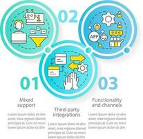 Kunden Engagement Plattform Eigenschaften Blau Kreis Infografik Vorlage. Daten Visualisierung mit 3 Schritte. editierbar Zeitleiste die Info Diagramm. Arbeitsablauf Layout mit Linie Symbole vektor