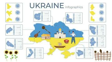 Ukraine eben Infografiken vektor