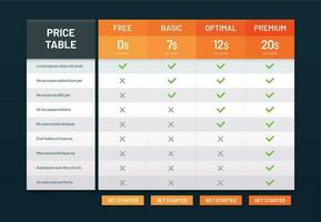 Preisgestaltung Tisch. Tarif Vergleich Liste, Preis Pläne Schreibtisch und Preise planen Gitter Diagramm Vorlage Vektor Illustration