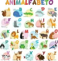 söt tecknad serie Zoo illustrerade alfabet med rolig djur. spanska alfabet. lära sig till läsa. isolerat vektor illustration.