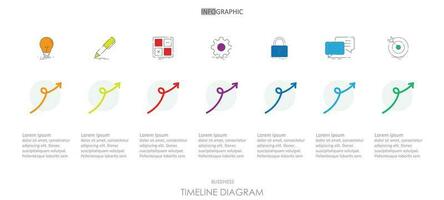 tidslinje varje vecka planerare schema projekt diagram infographics mall för företag. 1 vecka 7 steg modern tidslinje schema diagram med presentation vektor tidslinje vecka infografik.