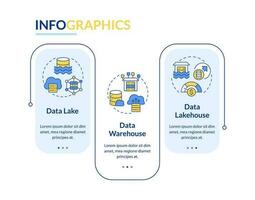 data förråd blå rektangel infographic mall. digital lagring. data visualisering med 3 steg. redigerbar tidslinje info Diagram. arbetsflöde layout med linje ikoner vektor