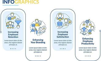 Onboarding Herausforderungen Rechteck Infografik Vorlage. Mannschaft Beitritt. Daten Visualisierung mit 4 Schritte. editierbar Zeitleiste die Info Diagramm. Arbeitsablauf Layout mit Linie Symbole vektor