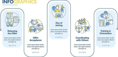 onboarding bearbeta rektangel infographic mall. sysselsättning. data visualisering med 5 steg. redigerbar tidslinje info Diagram. arbetsflöde layout med linje ikoner vektor