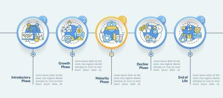 Produkt Lebenszyklus Stufen Kreis Infografik Vorlage. Marketing. Daten Visualisierung mit 5 Schritte. editierbar Zeitleiste die Info Diagramm. Arbeitsablauf Layout mit Linie Symbole vektor