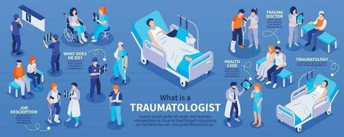 Traumatologe isometrisch Infografiken vektor