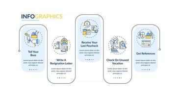 Jobwechsel Checkliste Vektor Infografik Vorlage