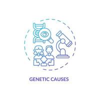 genetische Ursachen Konzeptsymbol vektor