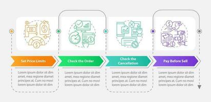 Investition online rechteckig Infografik Vorlage. Digital Handel. Daten Visualisierung mit 4 Schritte. editierbar Zeitleiste die Info Diagramm. Arbeitsablauf Layout mit Linie Iconsd vektor